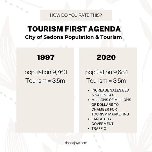 Tourism First Agenda