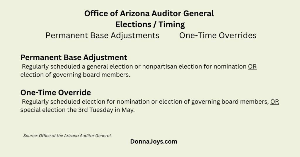 Office of Arizona Auditor General defined elections and timing Permanent Base Adjustments One-Time Overrides